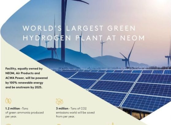 Proud Contribution to the World’s Largest Hydrogen Plant!