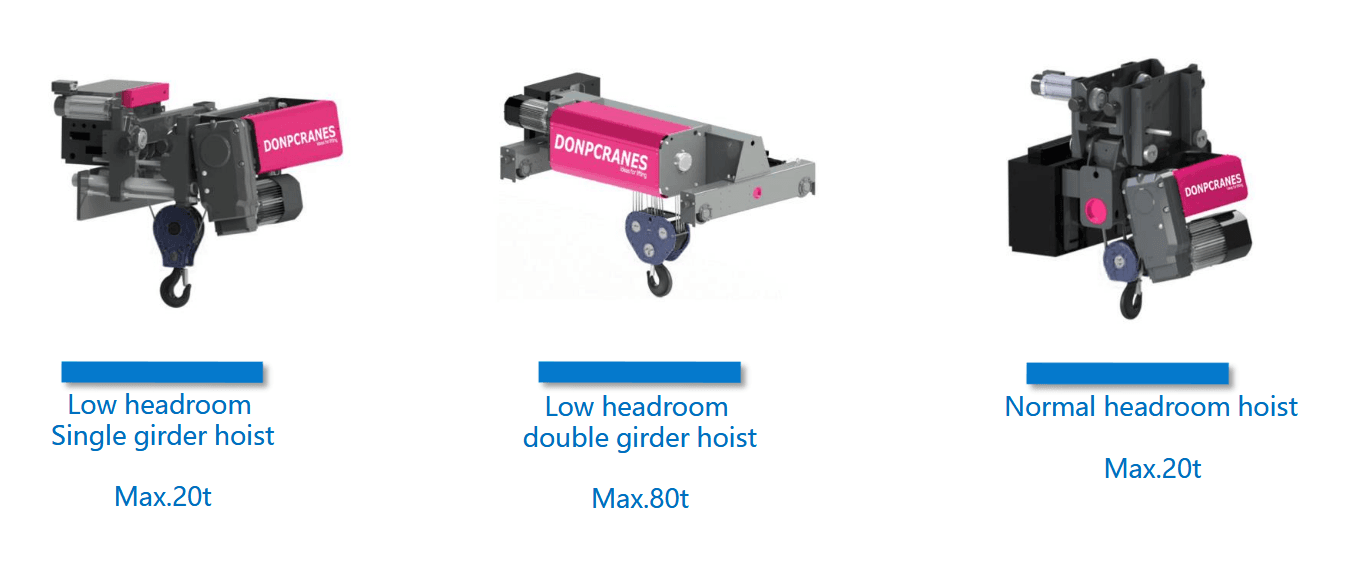 Wire Rope Hoist – K serials