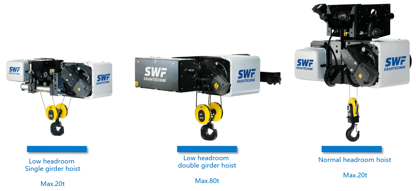 Wire Rope Hoist – SWF serials