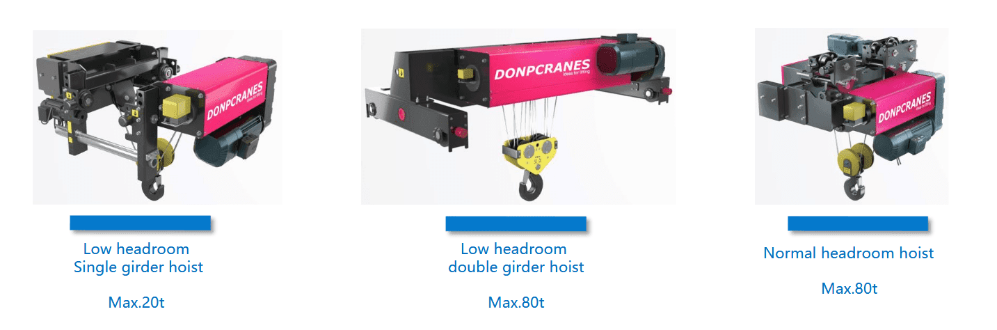 Wire Rope Hoist – W serials